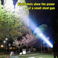 Mini Adjustable Brightness LED Flashlight Compact Super Strong Torch