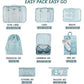 Packing Cubes for Suitcase Waterproof Travel Organizer Bags Set