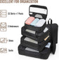 8pcs Travel Packing Cubes Set Suitcase Organizer for Travel Essentials