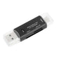 3-in-1 TF SD Card Reader USB C Adapter, Sim Card Reader for Computer and Phone