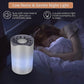 Portable HEPA Air Purifier, Quiet 35dB with 1m USB Cable