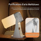 Home Air Purifier - Compact Multi-Room Air Freshener for Dust Removal