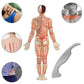 Guasha Board Physical Therapy Tool, Myofascial Release Scraping Massage Device