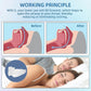 Anti-Snoring Mouthpiece - Reusable, FDA-Cleared, with Case