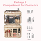 Ladies toiletry bag - Men&