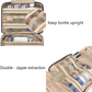 Ladies toiletry bag - Men&