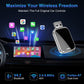 In-car wireless CarPlay adapter, plug-and-play