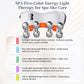 3D roller facial massager that combines massage, gua sha, and beauty treatments. Designed for facial lifting, skin firming, and anti-wrinkle.
