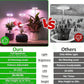 Full Spectrum LED Plant Grow Light with Telescopic Stand, Angel Ring Design, Dimmable Timer & Multi-Mode for Indoor Potted Plants, Succulents, and Home Desktop Decor (2PCS, Red Blue Warm Light（Black+Black Base))
