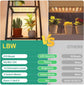 Indoor Full Spectrum LED Plant Grow Light Panel with Smart Timer – Adjustable Brightness, 3 Lighting Modes, and Auto On/Off for Seedlings, Succulents, Herbs, and Potted Plants in Shelves, Racks, or Cabinets (30×8 Triple Heads + Adapter)