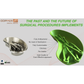 PLA Filament Copper 3D PLActive - Innovative Antibacterial 2.85mm 750gram Sky Blue Color 3D Printer Filament