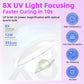Mini UV LED Nail Dryer Lamp USB Gold