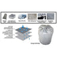Samson Heavy Duty Caravan Cover 16-18ft