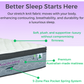 Ariel Vitality Mattress - 5 Zoned Pocket Spring Mattress - Medium/Firm - SINGLE