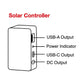 40W Solar Panel Portable Charger JumpsPower Power Generator Foldable
