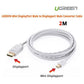 UGREEN Mini DisplayPort Male to Displayport Male Converter Cable (10408)