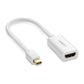 UGREEN Mini DP to HDMI Female converter cable 18CM (10460)