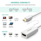 UGREEN 10461 Mini DP to HDMI Adapter Black