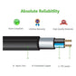 UGREEN 3.5mm Male to 3.5mm Male Audio Cable 1M (10733)