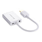 UGREEN HDMI to VGA & 3.5MM Audio / Mirco USB converter (40212)