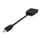 Simplecom DA102 Active MiniDP to DVI Adapter 4K UHD (Thunderbolt and Eyefinity Compatible)