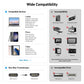BENFEI 206GY-3F USB-C to HDMI 0.9M Cable 4K@60Hz, Aluminum Shell, Nylon Braided