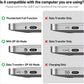 BENFEI USB C to HDMI Adapter