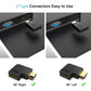 BENFEI HDMI Male to Female Right Angle 90 Degree Adapter