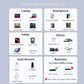 BENFEI 100W USB C to C Fast Charging Cable 1M