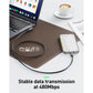 BENFEI 428BK-2M USB C to Right Angle USB C Cable , 90-dgree Angled USB 2.0 Type C Charger Cable, 3A Fast Charging & 480Mbps Data Sync, Durable PVC