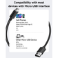 BENFEI 436BK-1M USB 2.0 Male to Micro USB Data Cable 1M