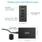 CHOETECH Q34U2Q 5-Port 60W PD Charger with 30W Power Delivery and 18W Quick Charge 3.0