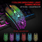 T-Wolf TF400 4-pcs Rainbow Keyboard/Mouse/Headphone/Mouse Pad Kit Set