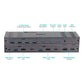 Simplecom KM490 HDMI and DisplayPort Dual Monitor KVM Switch for 2 Computers with 4-Port USB 3.0 Hub 5Gbps 8K@60Hz