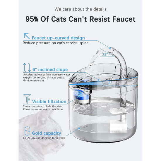 Cat Dog Water Fountain Pet Water Dispenser 1.8L Automatic Drinking Fountain for Cats Kitty Indoor