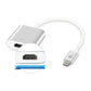 Type C USB-C Adapter Cable Converter USB 3.1 to HDMI HDTV 1080P