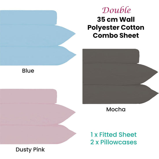 Plain Dyed Polyester Cotton Combo Set Blue Double