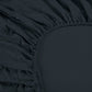 Ramesses 1000TC Linen Bamboo Fitted Sheet Combo Set Charcoal King