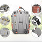 Luxury Multifunctional Diaper Nappy Backpack Maternity Mummy Changing Bag - Pink Gray