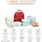 Luxury Multifunctional Diaper Nappy Backpack Maternity Mummy Changing Bag - Navy