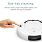 Smart Household Vacuum Cleaner - 1800pa Suction - Ca0380