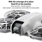 Hd Glass Rear Camera Lens Film For Dji Neo 2 Pack