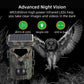 20Mp / 1080P Infrared Tracking Camera - No Screen No Keys