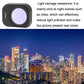 Pro Mini 3 Camera Filters - Anti Light Harm Style