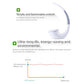 2 In 1 Wireless Charger & Led Light With Usb Port