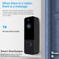 Wireless Wifi Video Doorbell With Night Vision And Ai Recognition - 720P