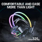 Colourful Wired Gaming Earphones 1.8M Length