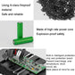 Replacement Battery for Dyson V8 Cordless Vacuum - 21.6v - 4000Mah