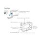 Protective Frame For Dji Action 3 Camera Housing