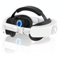 6000Mah Rechargeable Headband For Meta Quest 3